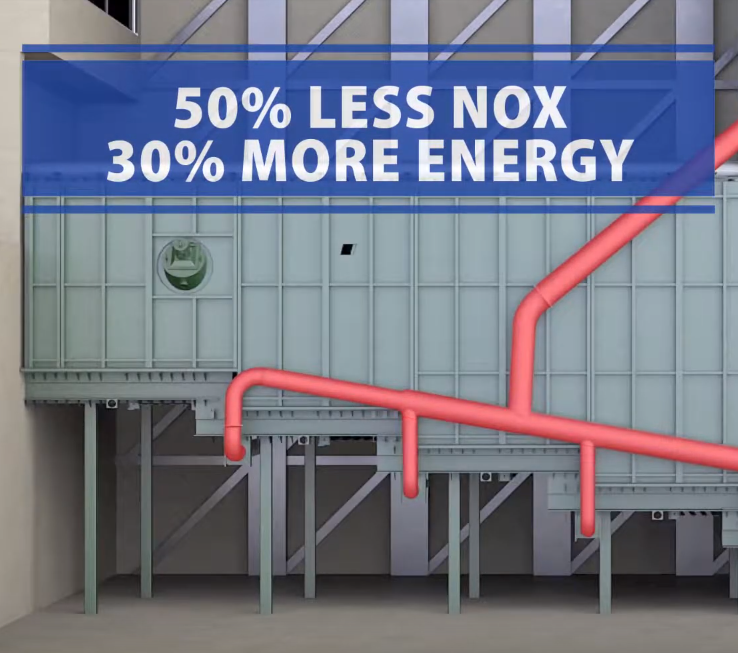 Modular wastetoenergy How does it work? Eco Waste Solutions